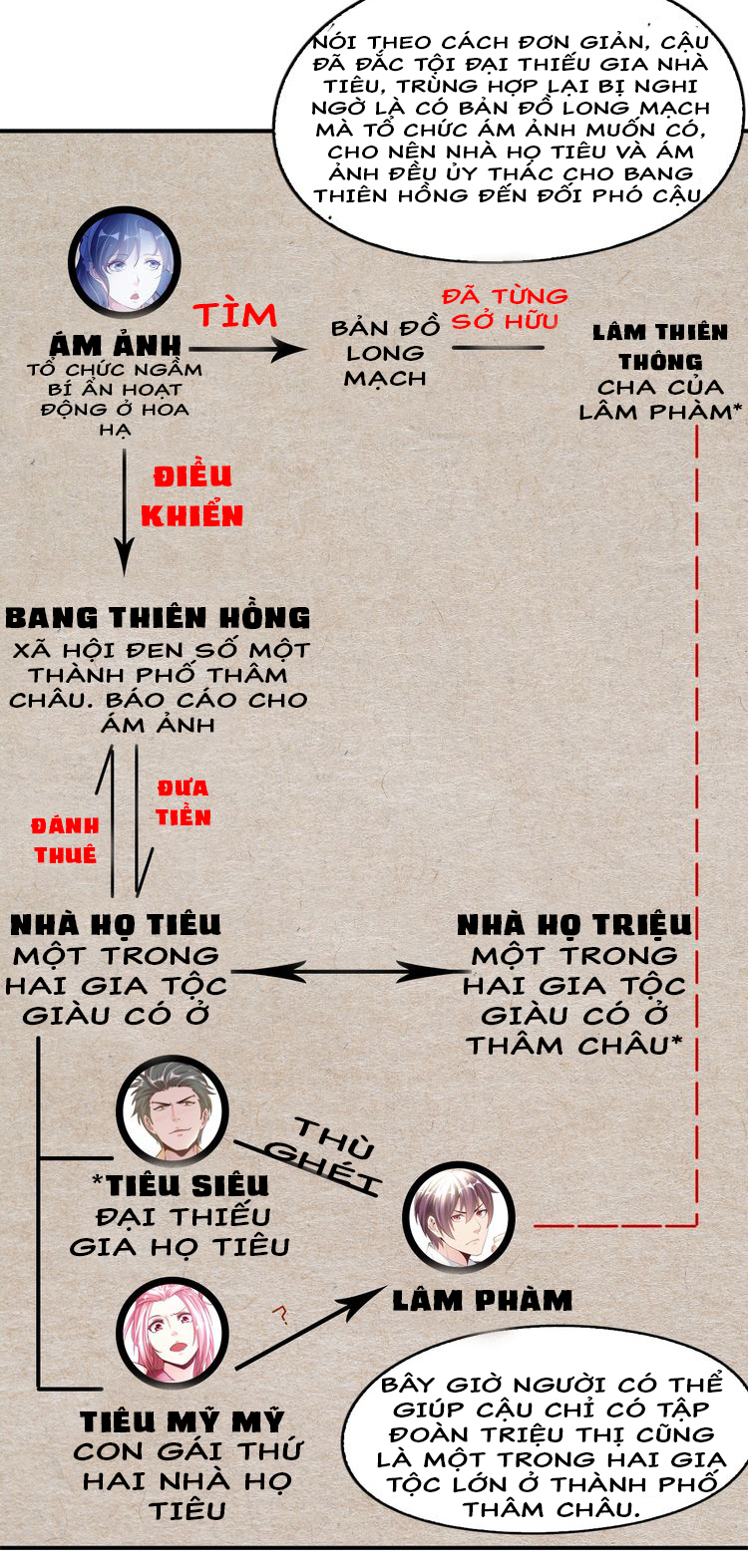 Đại Thiên Tài Bất Khả Chiến Bại Chính Là Ta chap 9 - lý do thật sự cô ấy chưa từng yêu - Trang 25