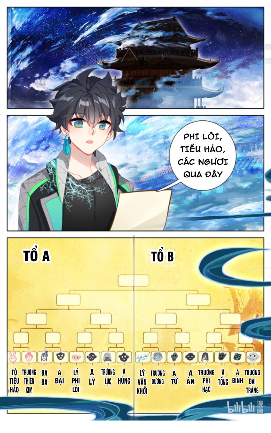 Bình Dân Mạnh Nhất Học Viện Tu Tiên Chapter 46 - Hamtruyen.vn