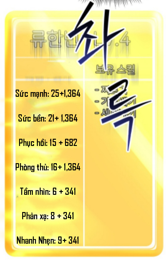 Anh Hùng Mạnh Nhất? Ta Không Làm Lâu Rồi! chapter 3 - Upload bởi truyensieuhay.com