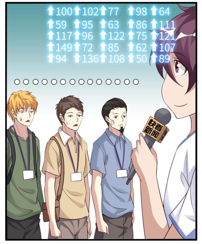 Đại Thiên Tài Bất Khả Chiến Bại Chính Là Ta chapter 27 - Upload bởi truyensieuhay.com