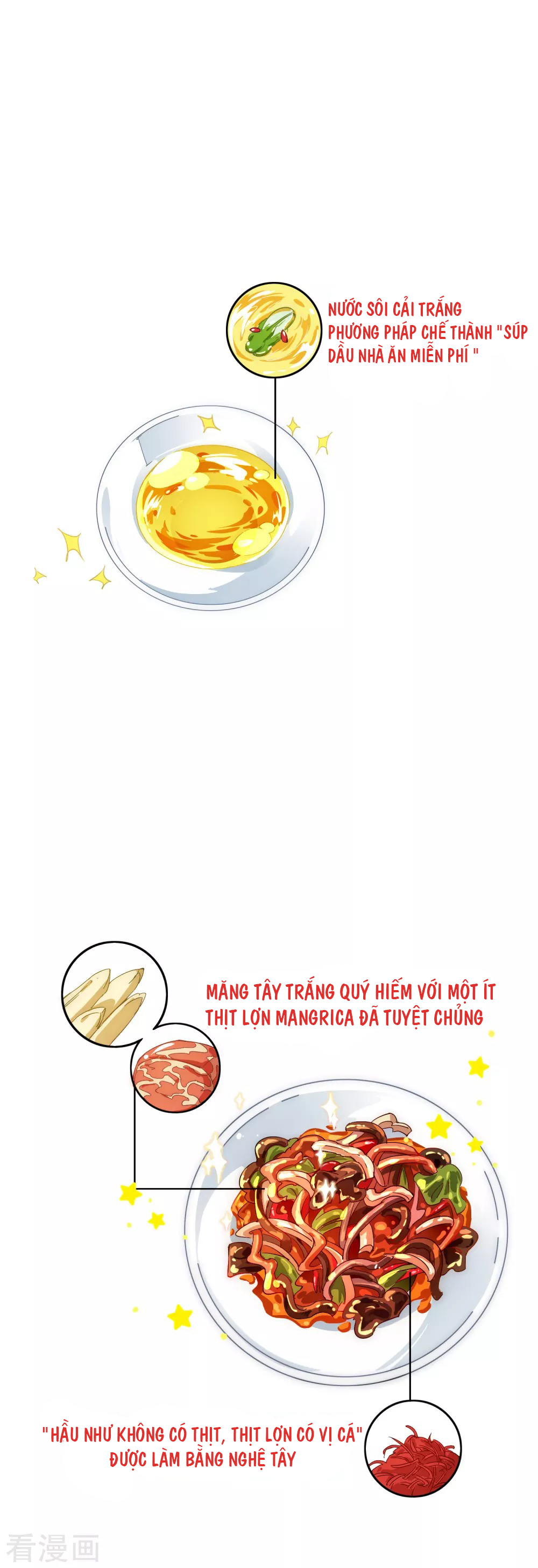 Từ Hôm Nay Bắt Đầu Làm Người Giàu Nhất chapter 8 - Upload bởi truyensieuhay.com