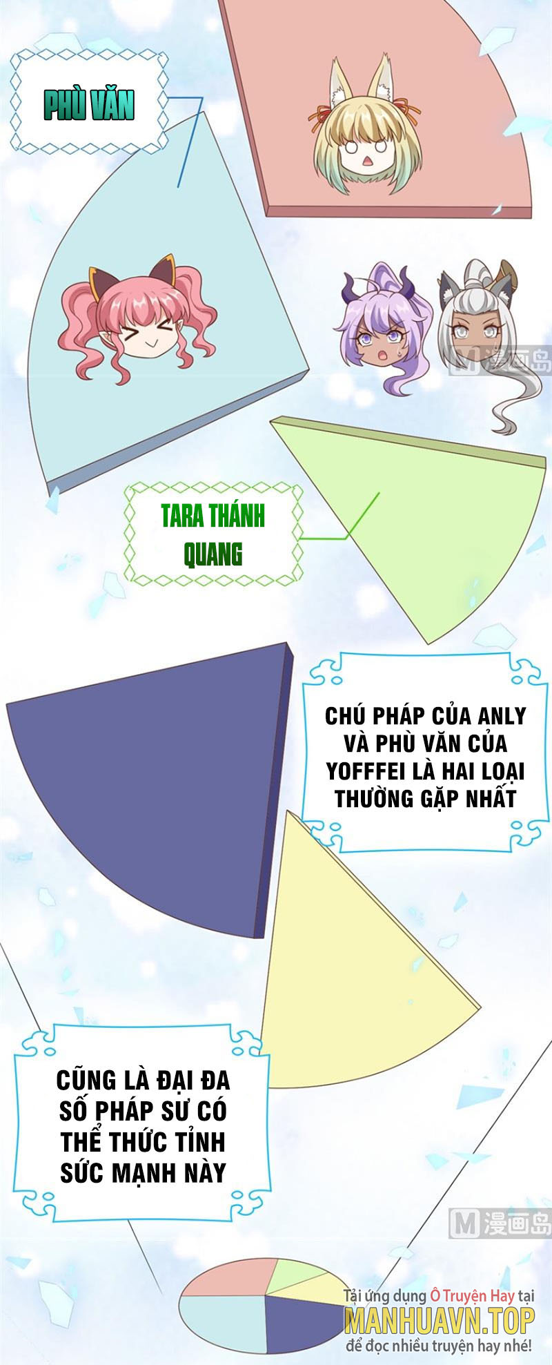 Từ Hôm Nay Bắt Đầu Làm Thành Chủ Chapter 387 - Hamtruyen.vn
